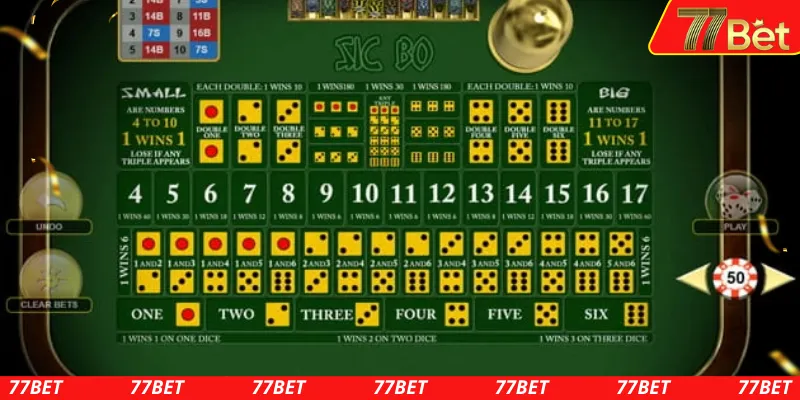 Hiểu rõ luật và kèo cược là một hướng dẫn chơi sicbo online hiệu quả 