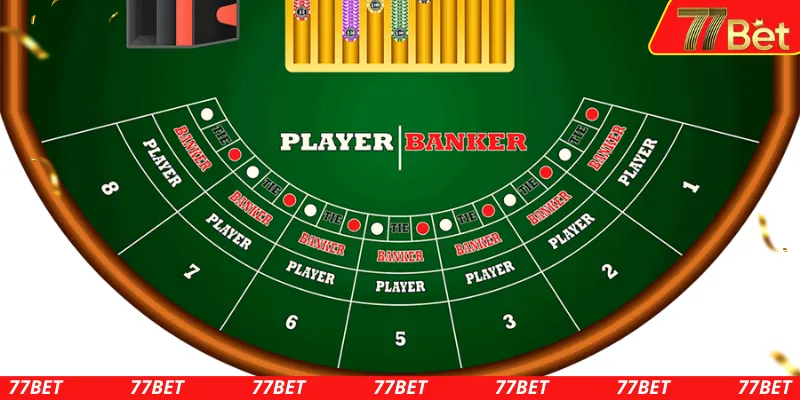 Những tiêu chí để người dùng đánh giá một trang baccarat trực tuyến